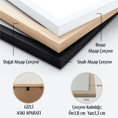Ayetel Kursi ve Elif-Ba 3'lü Set Çocuk Odası İsimli Tablo